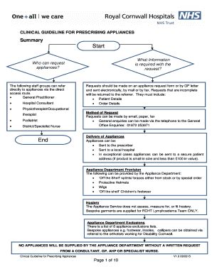 Fillable Online rcht nhs Clinical Guideline For Appliance Prescribers ...