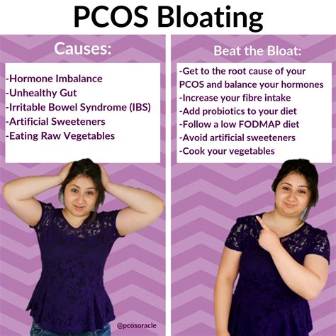 PCOS Bloating | Pcos exercise, Pcos awareness, Pcos