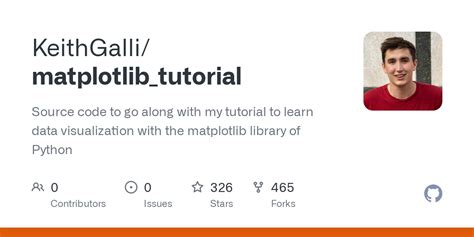 Matplotlib in Python Full Tutorial 的图像结果