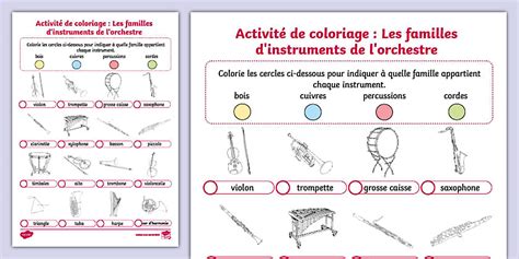 Activité de coloriage : Les familles d'instruments de l'orchestre