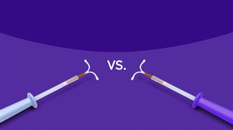 Skyla vs. Mirena: Differences, similarities, and which is better for you