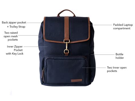 Alton Backpack 2.0 - Oxford Blue – The Postbox
