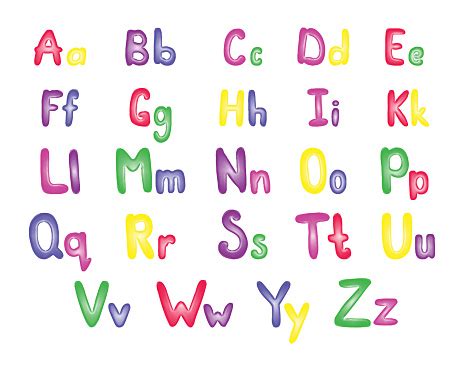 Image result for Alphabet with Number Java
