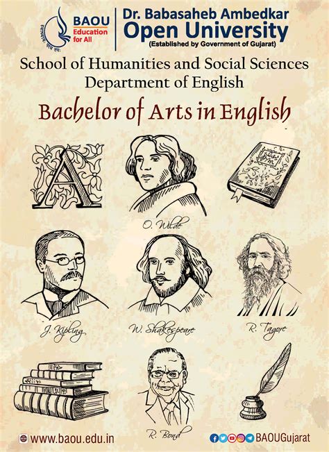 BAOU - Centre for Online Education (COE)