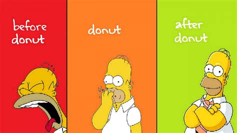 Yellow homer simpson donuts the simpsons hungry wallpaper | (106958)