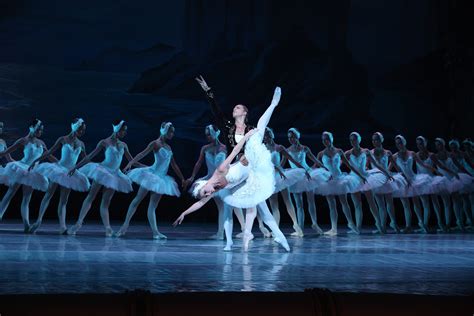 El Lago de los Cisnes - Ballet Clásico de San Petersburgo 2025