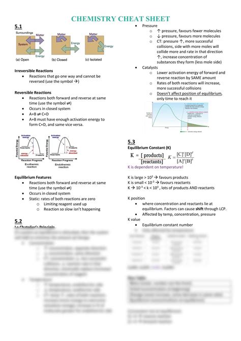 Chemistry Mod 5 and 6 Study Notes | Chemistry - Year 12 HSC | Thinkswap