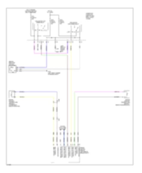 Image result for Python If Multiple Conditions 10 Column