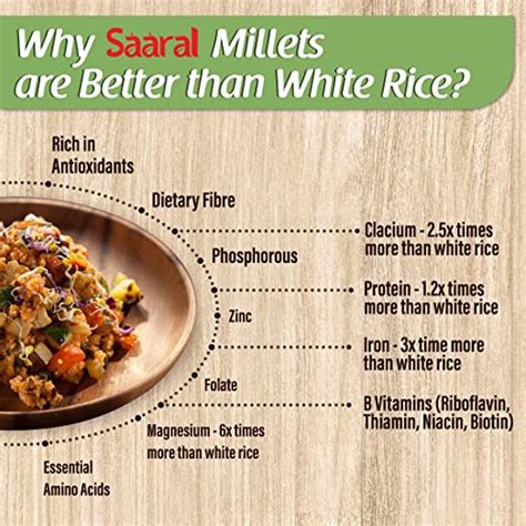Saaral Millets - Unpolished Millets 2.5 kg - (Foxtail, Banyard, Little