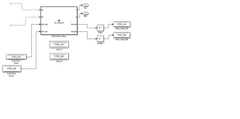 Image result for How Do Memory Blocks Work in Simulink