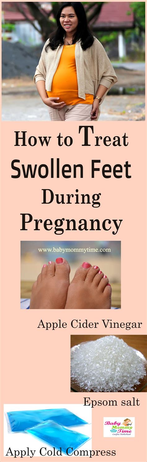 Foot Swelling After Childbirth
