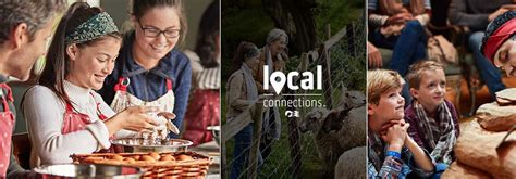 Local Connections 的图像结果