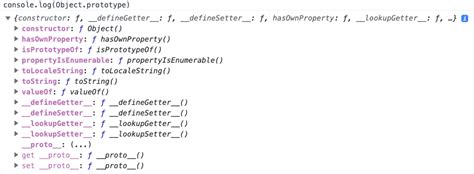 Image result for Prototype Chain