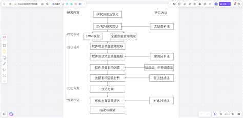 Image result for JavaScript Function Declaration Example