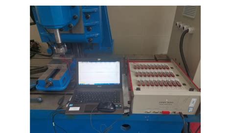 Image result for What Is Static Loading