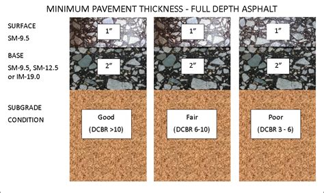 Tennis Court 的图像结果