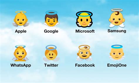 What Does The 👼 Baby Angel Emoji Mean? [Emojiology]