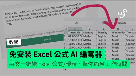 Image result for Add without Formula Excel