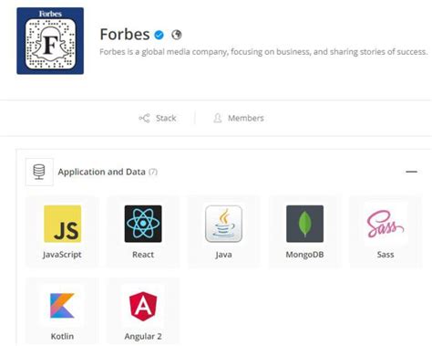 Image result for Creating Apps through Angular