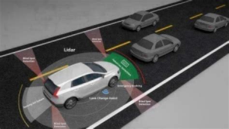 Finding the Formula Behind Driving Cautiously - EE Times Asia