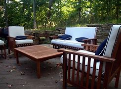 Image result for Patio Furniture at Menards Store