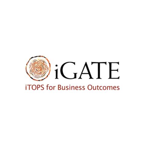 SB Group of Institutions Bengaluru | College Affiliated to Bengaluru ...