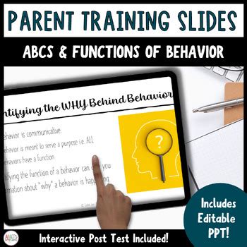 Image result for ABC and Functions of Behavior