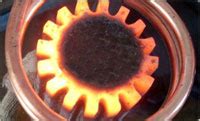 heat treatment equipment faclities like induction hardening in ludhiana ...
