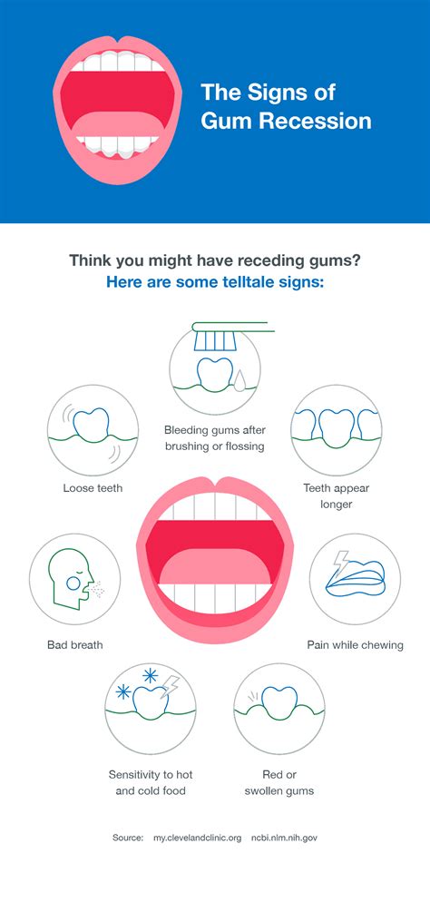 Can Receding Gums Grow Back? - SmartMouth