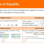 Image result for Reflexive Property Math