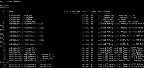 Image result for Metasploit Exploit