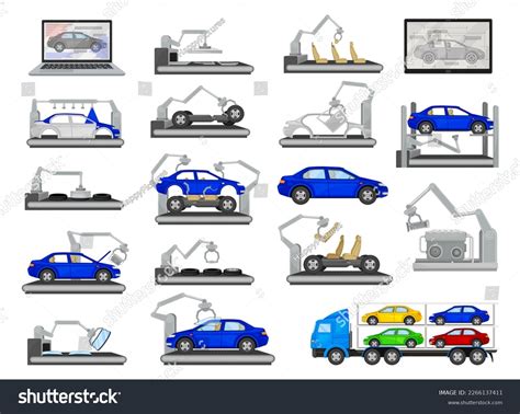 Car Assembly Line Process 的图像结果