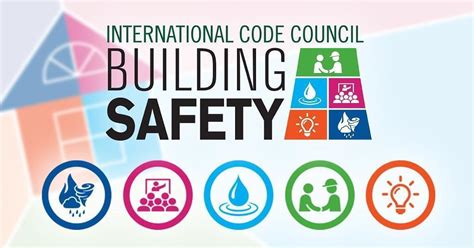 Image result for International Code Council Building Code Basics