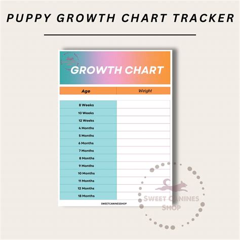 Printable Puppy Growth Chart