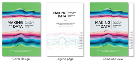 Data Management Front Cover 的图像结果