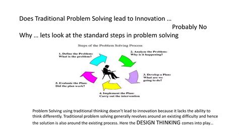 Entrepreneurship Design 的图像结果