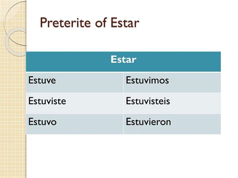 PPT - The Preterite Tense PowerPoint Presentation, free download - ID ...