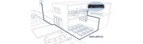 TRENDnet's 8-Port Gigabit Long Range PoE+ Switch