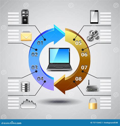 Computer Networking Infographic 的图像结果