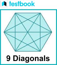 Image result for Diagonal Line in Math Polygon