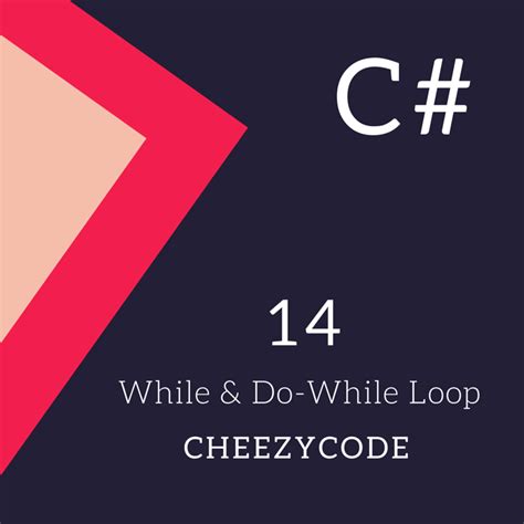 Image result for Do While Loop C# Example
