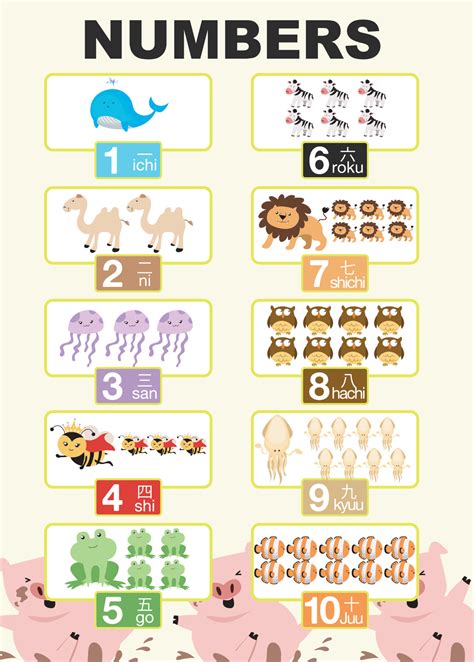 Activity Worksheet 的图像结果