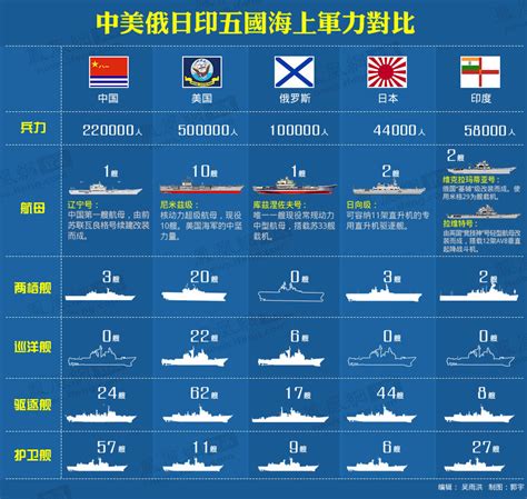 德媒：中国现在如此明确对日展示军事实力 出乎意料【中日,动武,愚蠢】环参网hqck.net
