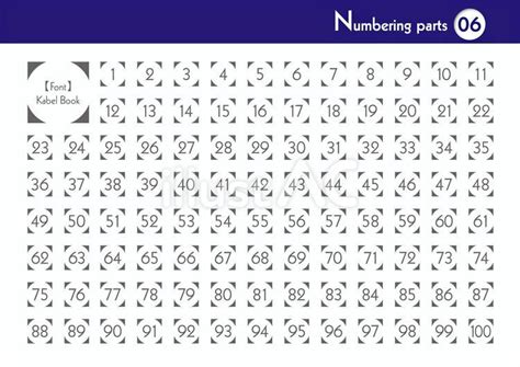 Image result for Practical Examples of Undirected Graph