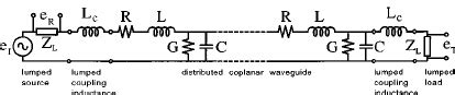 Cable Circuit Model 的图像结果