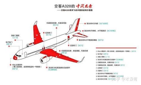 China’s second C919 passenger aircraft completed its first test flight ...