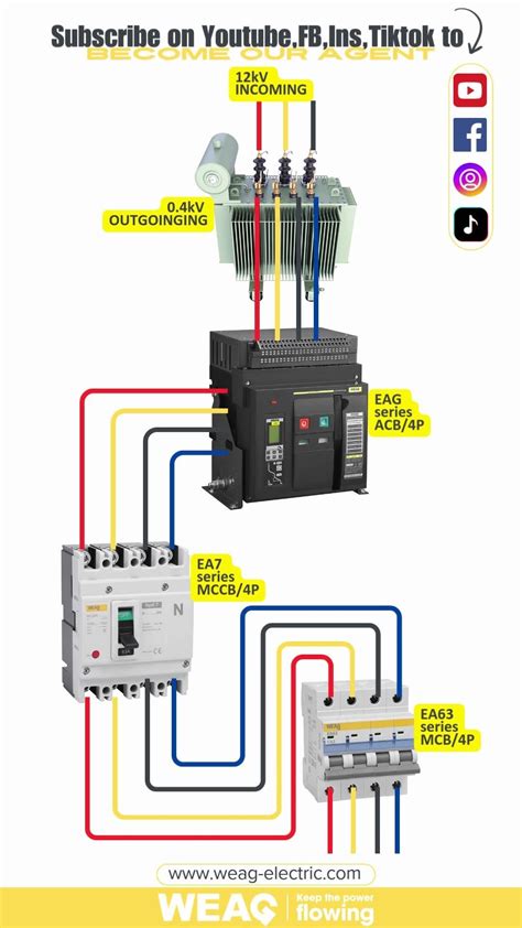 Rccb Connection 的图像结果