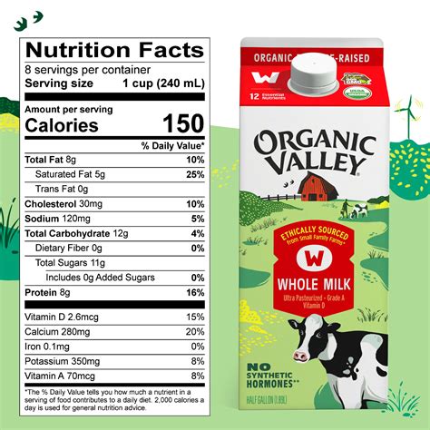 Whole Milk Nutrition Facts Nutrition Label For Whole Milk
