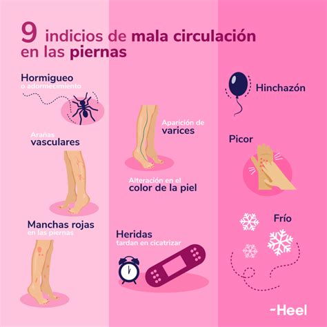 Dolor de piernas al levantarse después de estar sentado - Normalweb.es