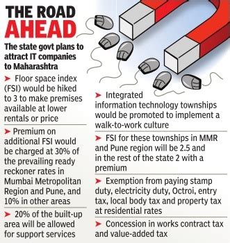 Twenty22-India on the move: Maharashtra's new IT Policy announced